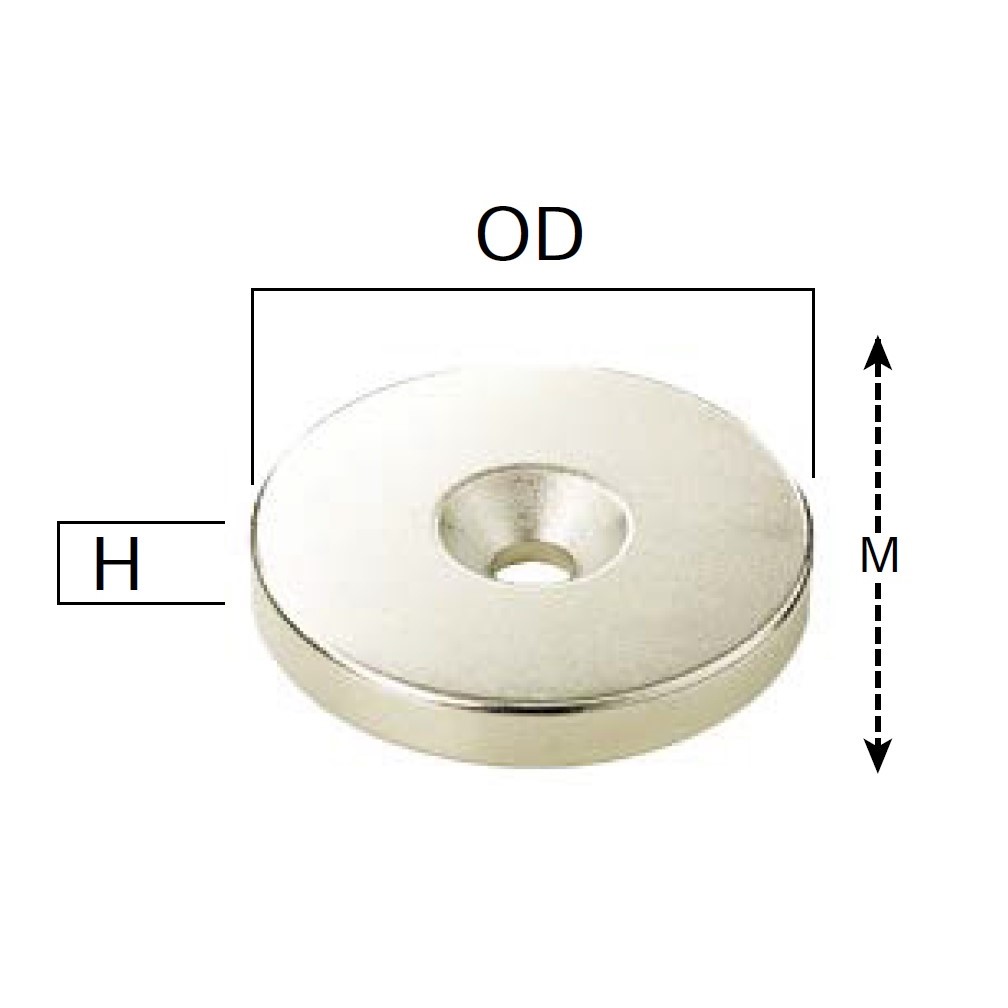 ネオジム磁石　プレートキャッチ（丸型）